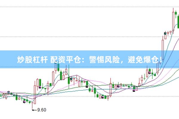 炒股杠杆 配资平仓：警惕风险，避免爆仓！