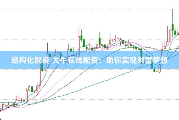 结构化配资 大牛在线配资：助你实现财富梦想