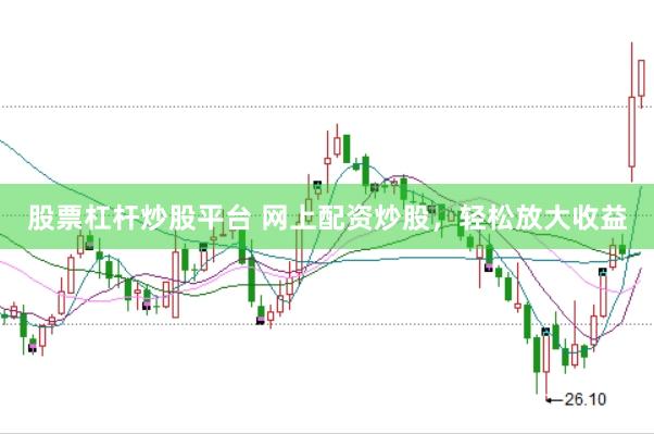 股票杠杆炒股平台 网上配资炒股，轻松放大收益