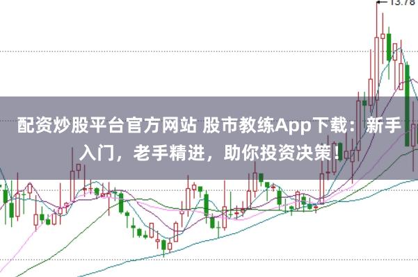 配资炒股平台官方网站 股市教练App下载：新手入门，老手精进，助你投资决策！