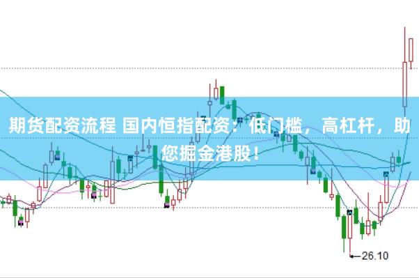 期货配资流程 国内恒指配资：低门槛，高杠杆，助您掘金港股！