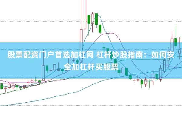 股票配资门户首选加杠网 杠杆炒股指南：如何安全加杠杆买股票