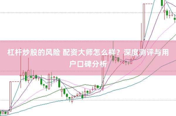 杠杆炒股的风险 配资大师怎么样？深度测评与用户口碑分析