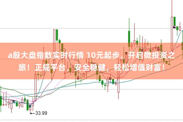 a股大盘指数实时行情 10元起步，开启微投资之旅！正规平台，安全稳健，轻松增值财富！