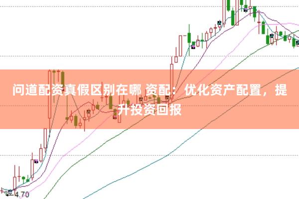 问道配资真假区别在哪 资配：优化资产配置，提升投资回报