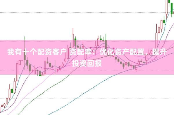 我有十个配资客户 资配率：优化资产配置，提升投资回报