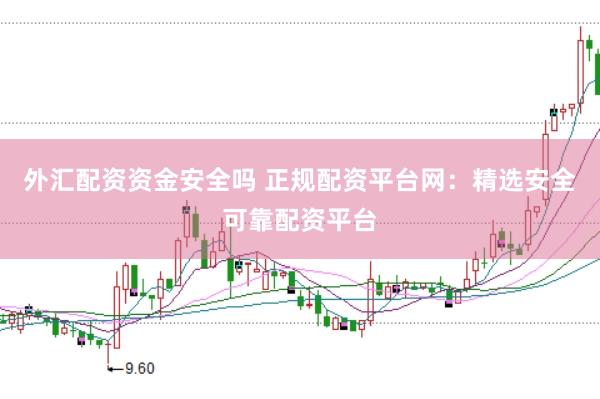 外汇配资资金安全吗 正规配资平台网：精选安全可靠配资平台