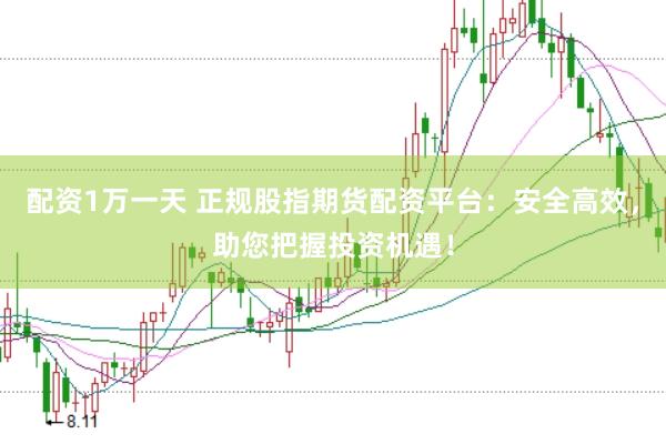 配资1万一天 正规股指期货配资平台：安全高效，助您把握投资机遇！