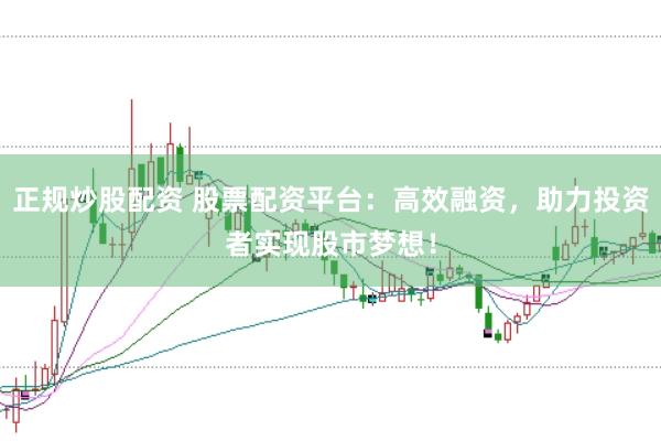 正规炒股配资 股票配资平台：高效融资，助力投资者实现股市梦想！