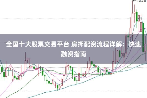 全国十大股票交易平台 房押配资流程详解：快速融资指南