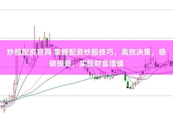 炒股配资官网 掌握配资炒股技巧，高效决策，稳健投资，实现财富增值