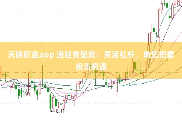 天眼盯盘app 递延费配资：灵活杠杆，助您把握投资机遇
