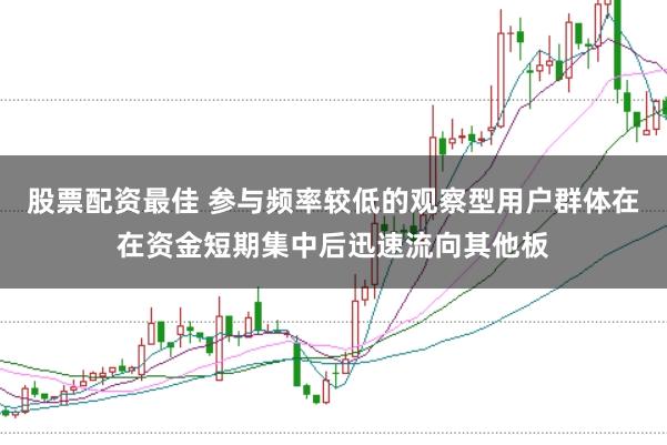 股票配资最佳 参与频率较低的观察型用户群体在在资金短期集中后迅速流向其他板