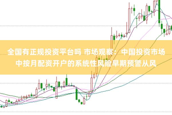 全国有正规投资平台吗 市场观察：中国投资市场中按月配资开户的系统性风险早期预警从风